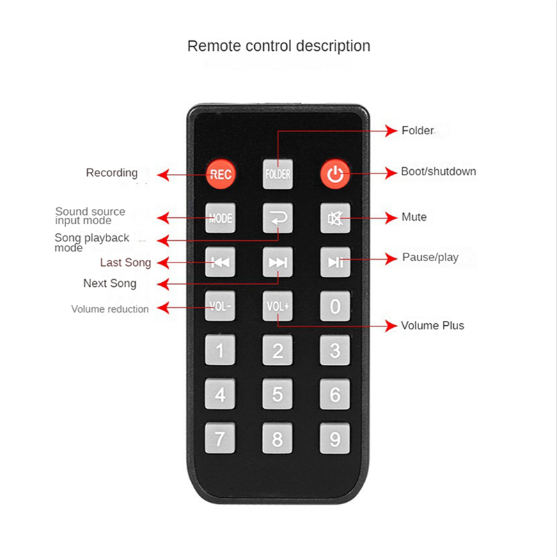 Audio Music Mp3 - CJSD-2X Pemutar Audio Digital Bluetooth Papan