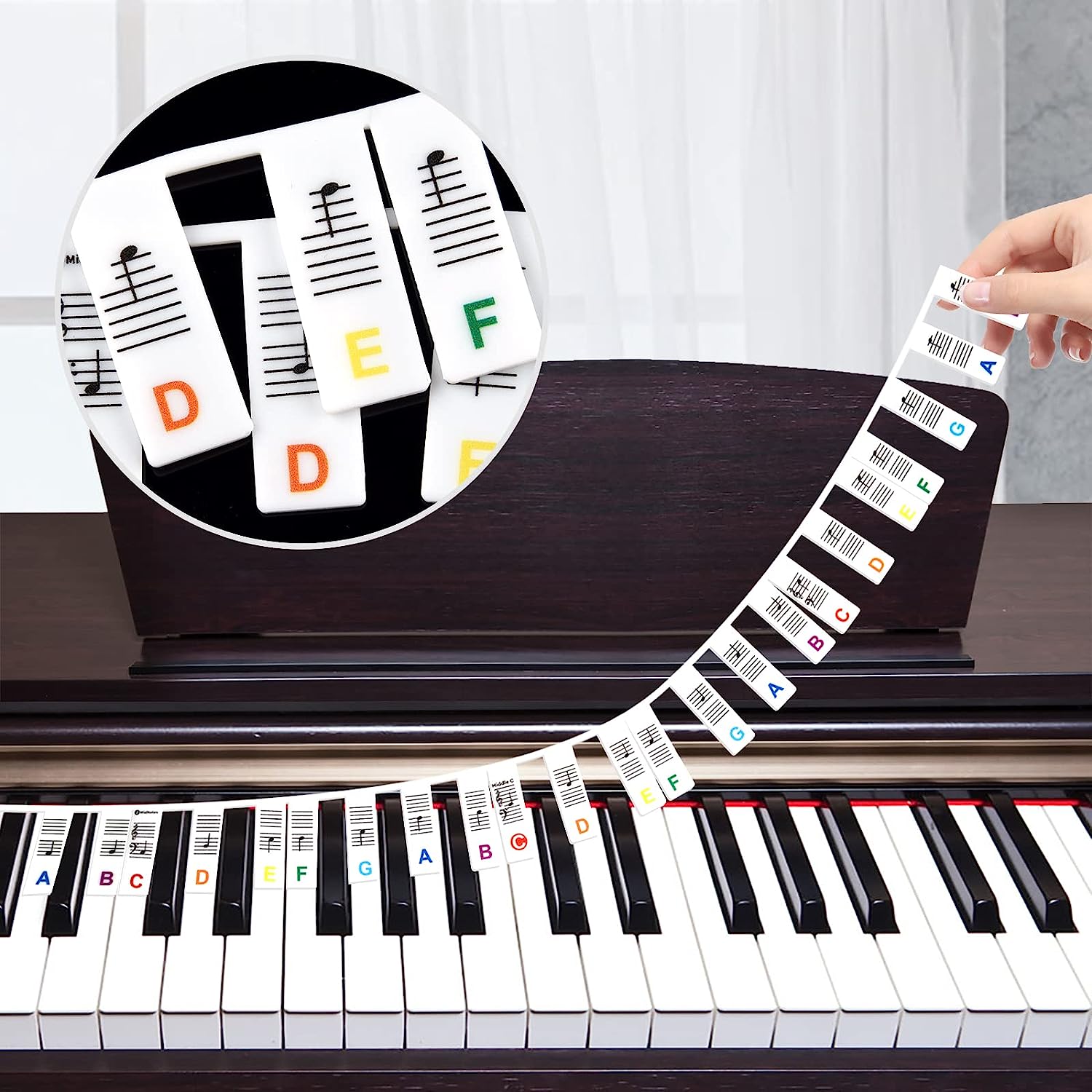 Keyboard Piano 61 Key - Panduan Catatan Piano untuk Pemula 88/61
