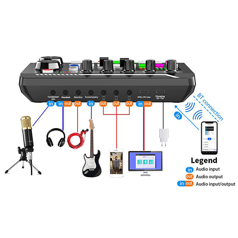 F998 Tuner Audio Kartu Suara L - Audio Music Tiktok ulasan dan harga