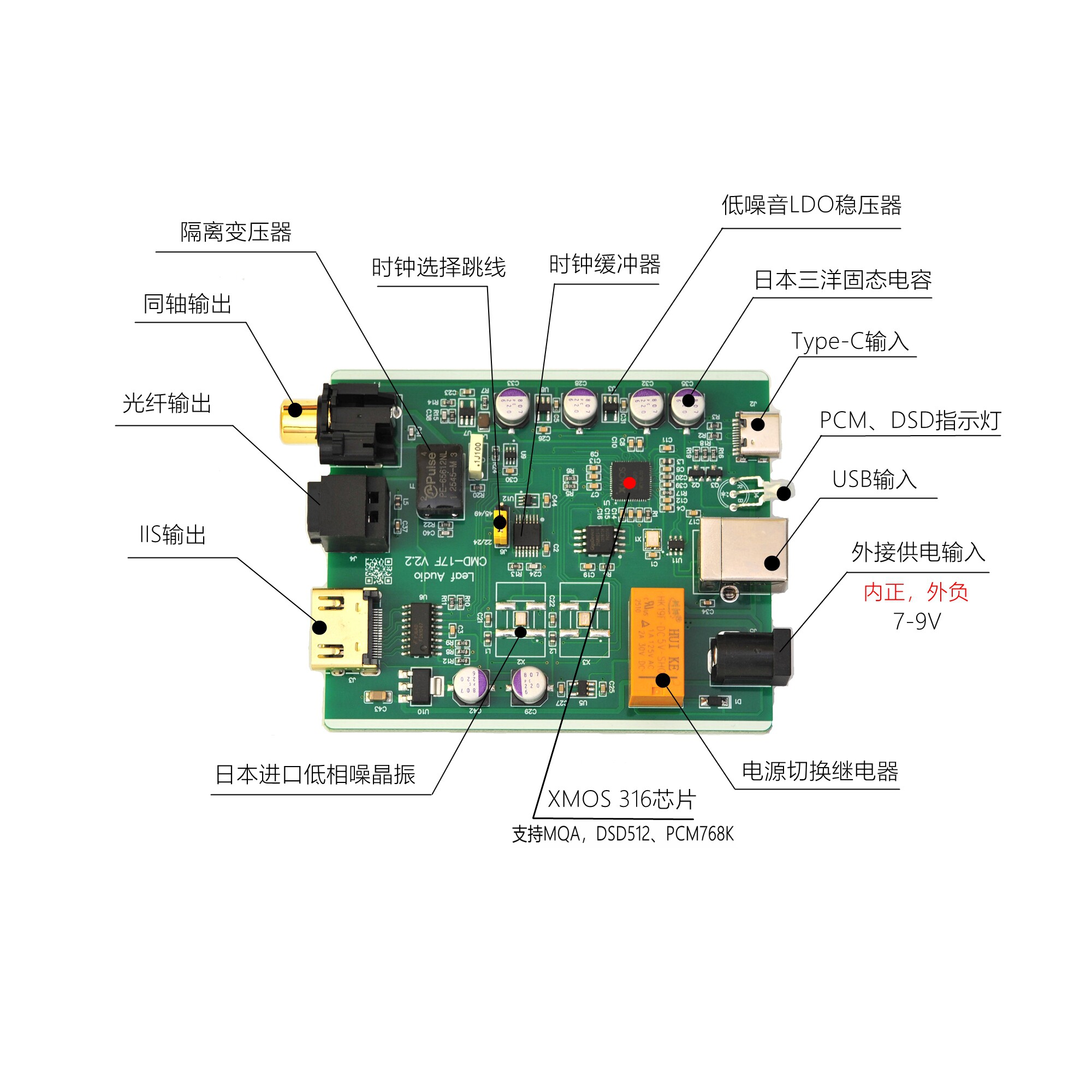 Leaf Audio CMD17F Antarmuka Di - Audio Interface Usb ulasan dan harga