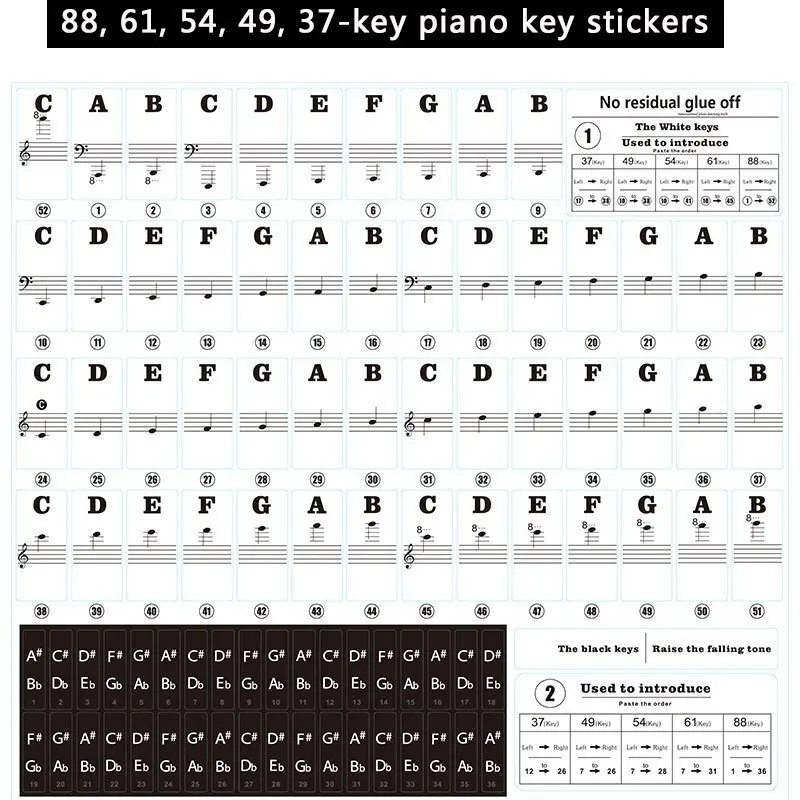 1 Buah Stiker Latihan Piano un - Keyboard Piano 61 Key ulasan dan harga