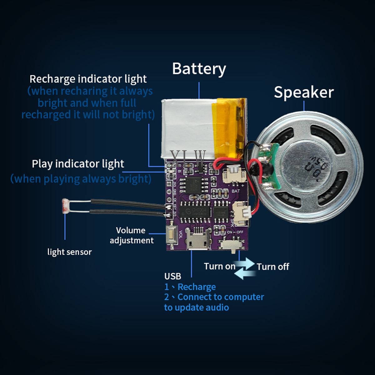 Modul Suara musik MP3, 4MB/16M - Audio Music Player ulasan dan harga