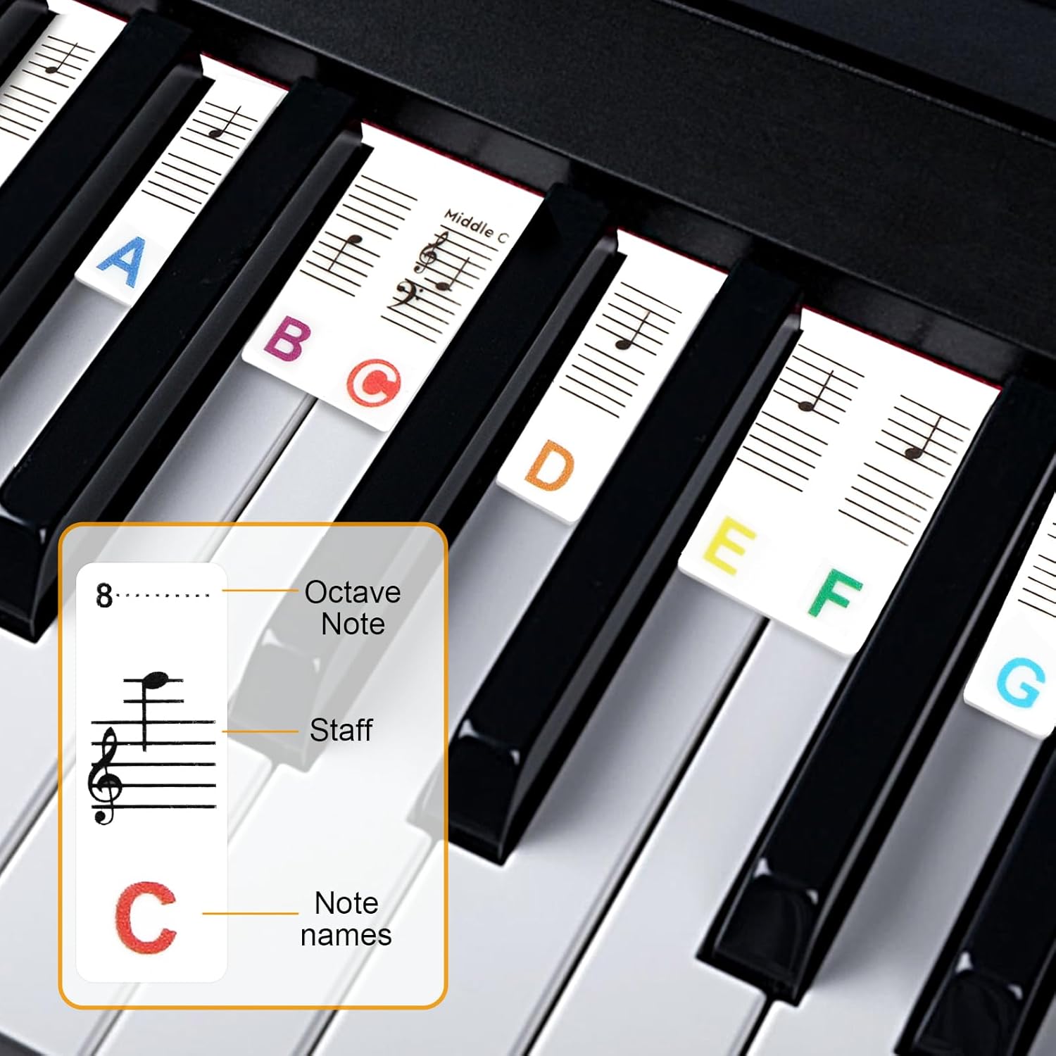 Stiker Keyboard Piano Miwayer  - Keyboard Piano 61 Key ulasan dan harga