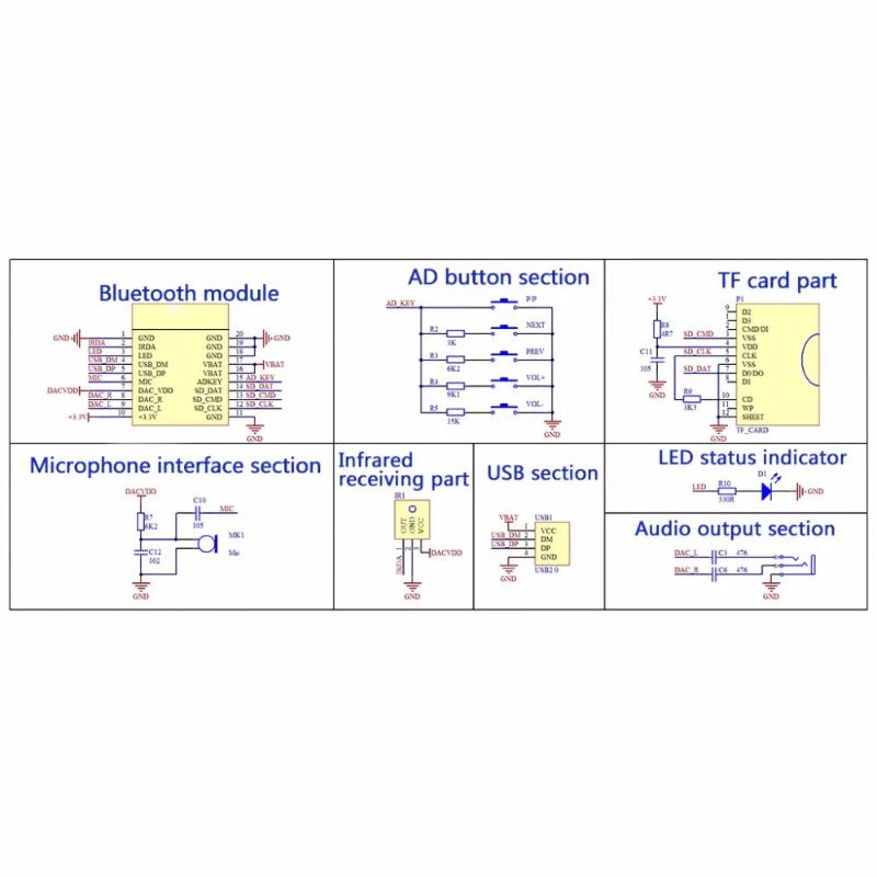 【Y】1 Set KCX_BT003 BLE 5.0 Mod - Audio Music Mp3 ulasan dan harga
